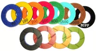 Ring Pad